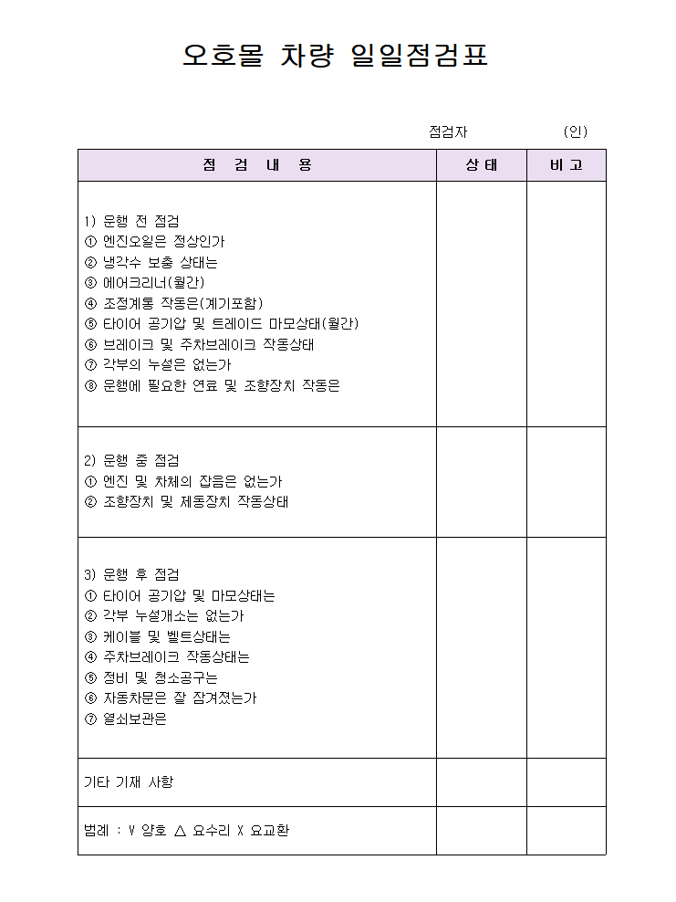 차량(자동차)-일일점검일지-체크리스트 1